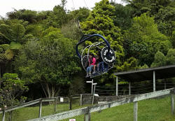 Other People on Skyswing